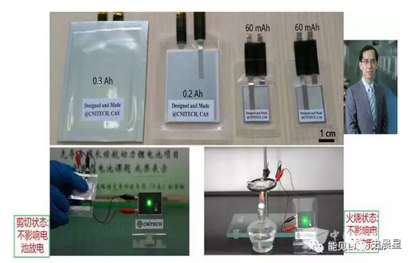 固態電池全面分析——必經之路,2020準固態,2025全固態?(圖41)