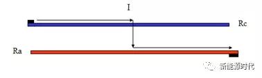 鋰離子電池極耳設計公式(圖2)