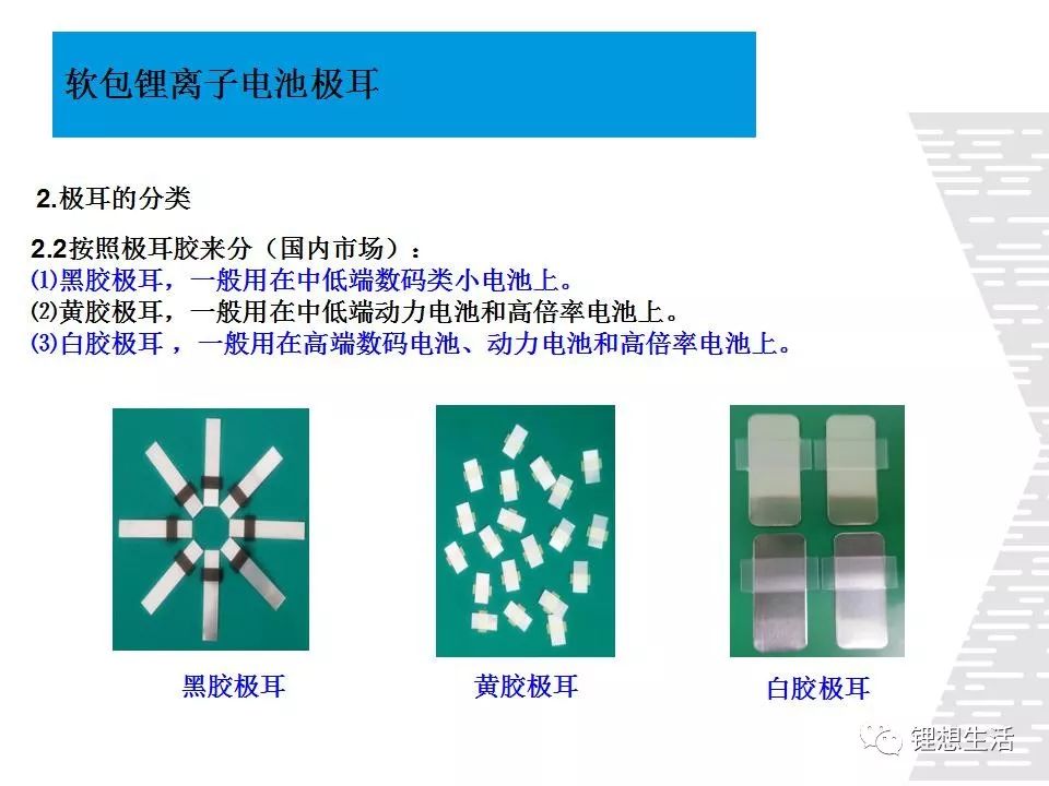 鋰離子電池極耳設計公式(圖9)