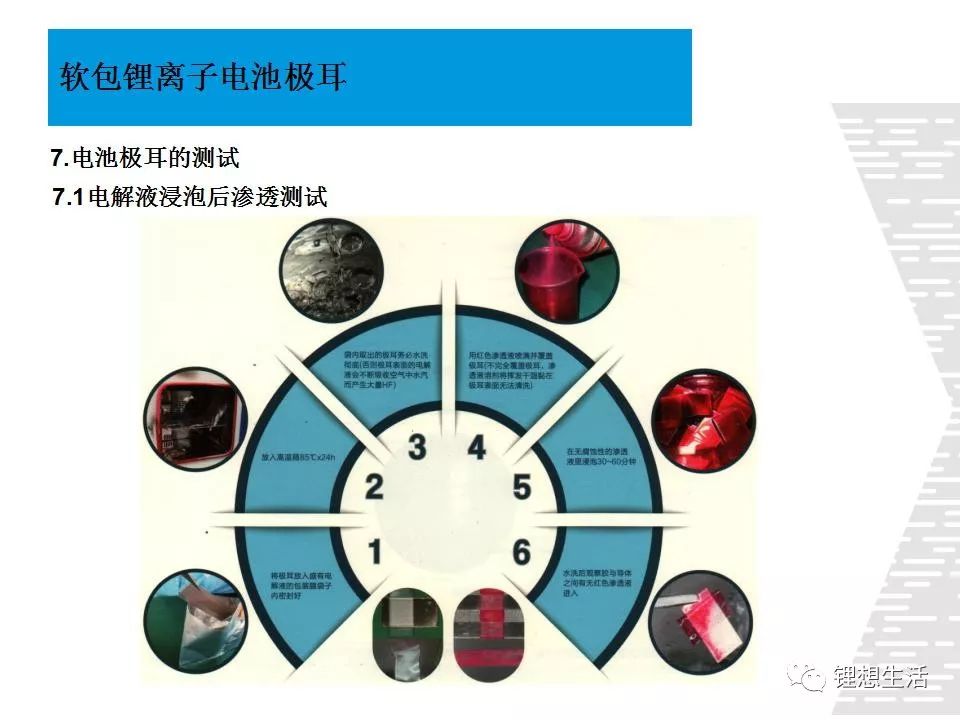 鋰離子電池極耳設計公式(圖26)