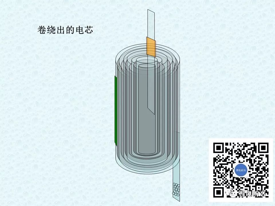 圓柱18650鋰電芯制造過程超全介紹(圖20)