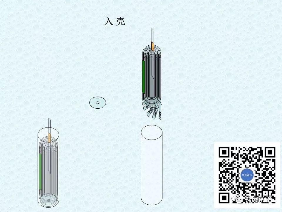 圓柱18650鋰電芯制造過程超全介紹(圖22)