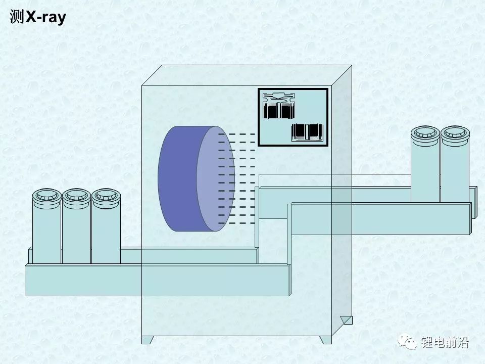 圓柱18650鋰電芯制造過程超全介紹(圖41)