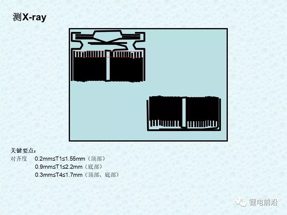 圓柱18650鋰電芯制造過程超全介紹(圖42)