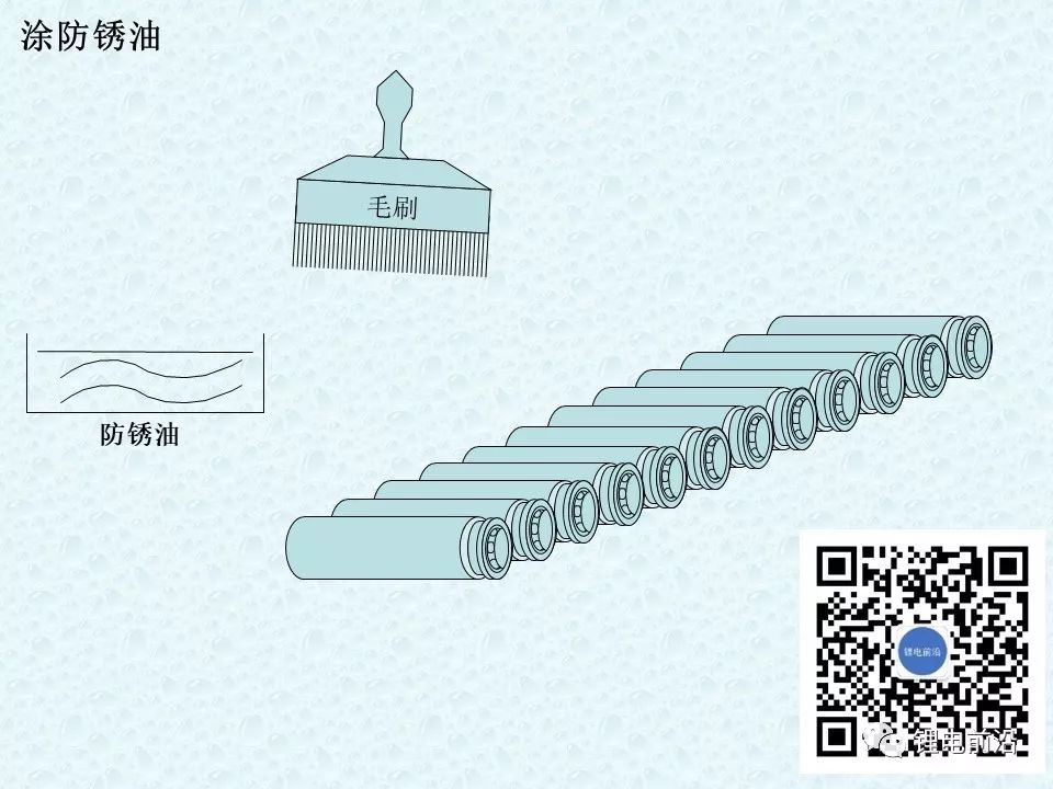 圓柱18650鋰電芯制造過程超全介紹(圖43)
