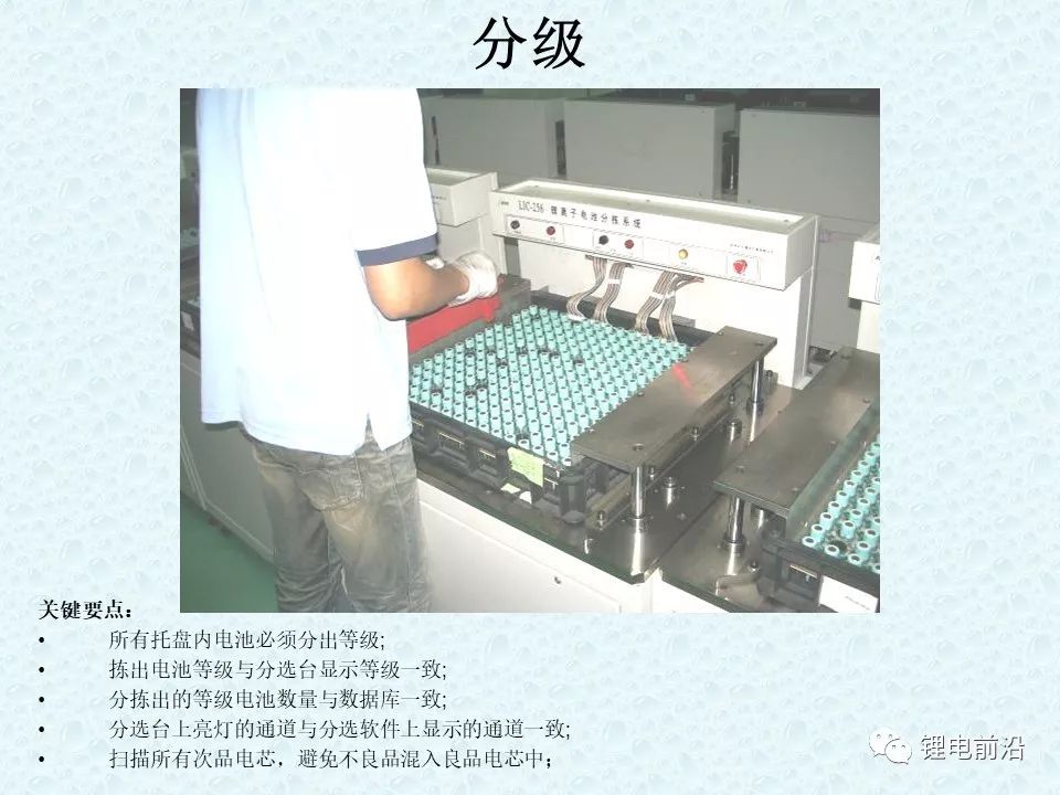 圓柱18650鋰電芯制造過程超全介紹(圖61)