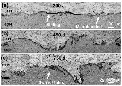 鋰離子電池超聲焊接原理及影響因素(圖3)