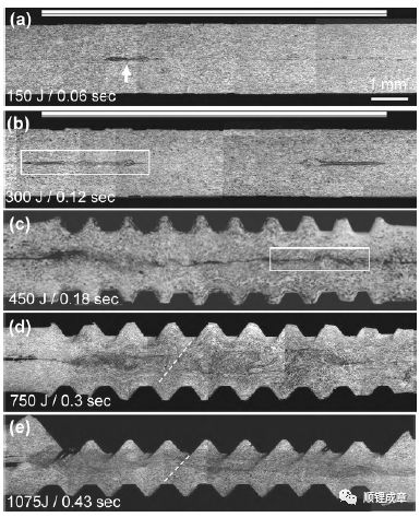 鋰離子電池超聲焊接原理及影響因素(圖5)