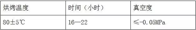 鋰離子電池的的原理、配方和工藝流程(圖10)