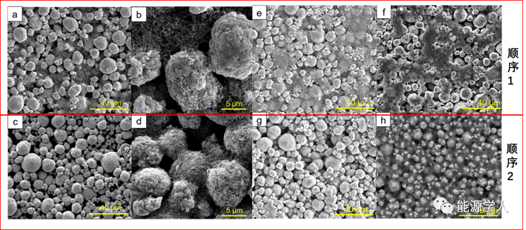漿料配對,你做好了嗎?(圖3)
