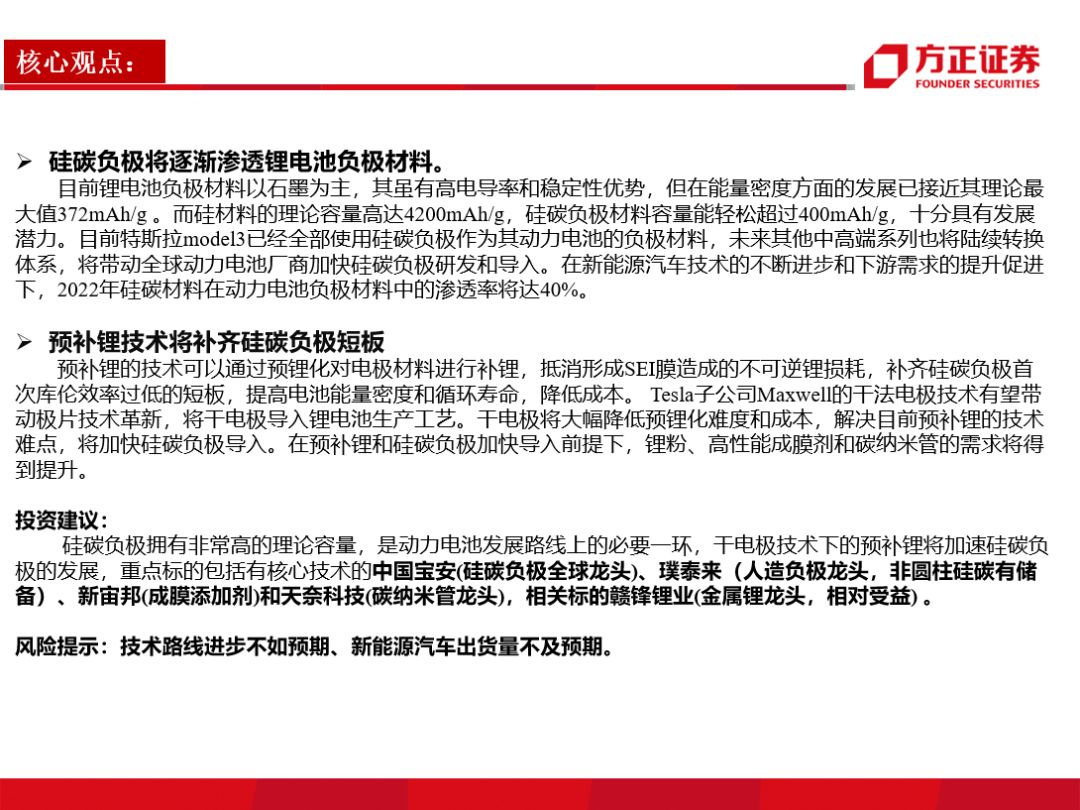 硅碳負極&預補鋰技術(圖1)