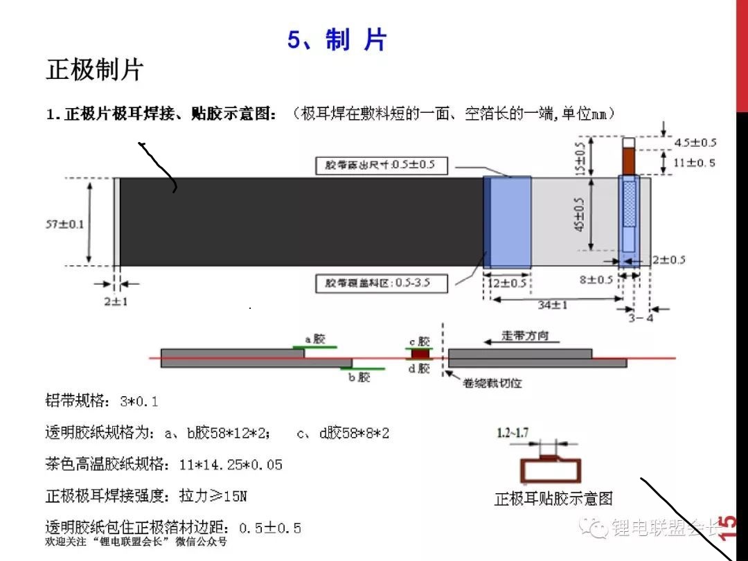 實驗型雙面涂布機 (圖1) 1-200G51K635246.jpeg